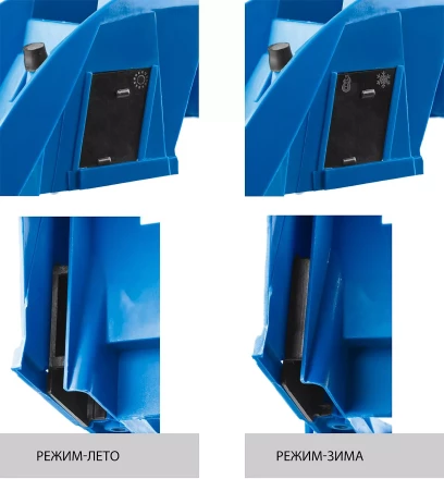 Бензиновая пила (бензопила) ПБЦ-400 40П серия ПРОФЕССИОНАЛ купить в Тюмени