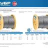 ЗУБР DIN 3066, свивка 6 х 37 + IWR, 12 мм, L 50 м, грузоподъемный стальной трос, Профессионал (30417-12) купить в Тюмени