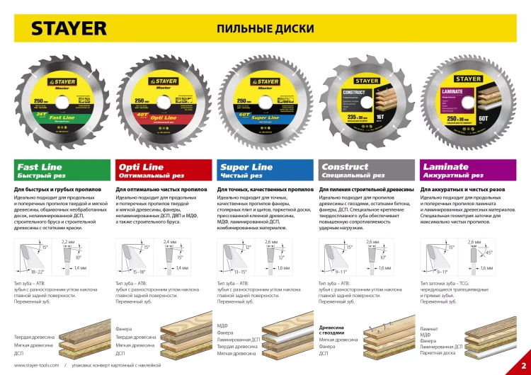Пильный диск "Laminate line" для ламината, 230x30, 56Т, STAYER 3684-230-30-56 купить в Тюмени
