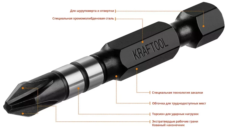 Биты для ударных шуруповертов KRAFTOOL Impact Pro PH 26191-2-50-S10 купить в Тюмени