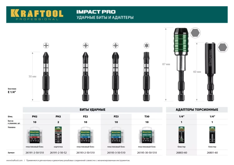 Биты для ударных шуруповертов KRAFTOOL Impact Pro PH 26191-2-50-S10 купить в Тюмени
