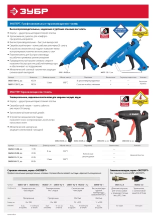 Насадки сменные для термоклеевых пистолетов серия ЭКСПЕРТ купить в Тюмени