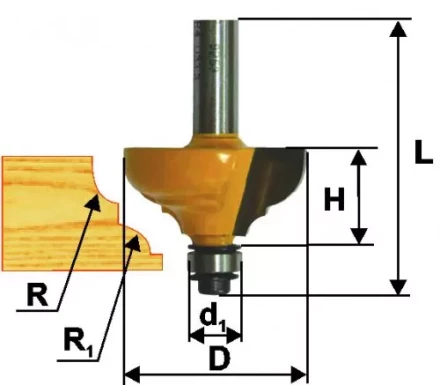 Фреза кром. калевочная ф334х159ммR635/4мм хв.8м 46263 купить в Тюмени
