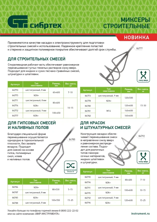 Миксер для гипсовых смесей и наливных полов Сибртех, 80х530мм, хвостовик SDS Plus 84784 купить в Тюмени