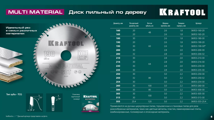 Диск пильный Multi Material, повышенный ресурс 36953-160-20 купить в Тюмени