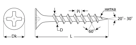 Саморезы СГД гипсокартон-дерево пакет серия Без серии купить в Тюмени