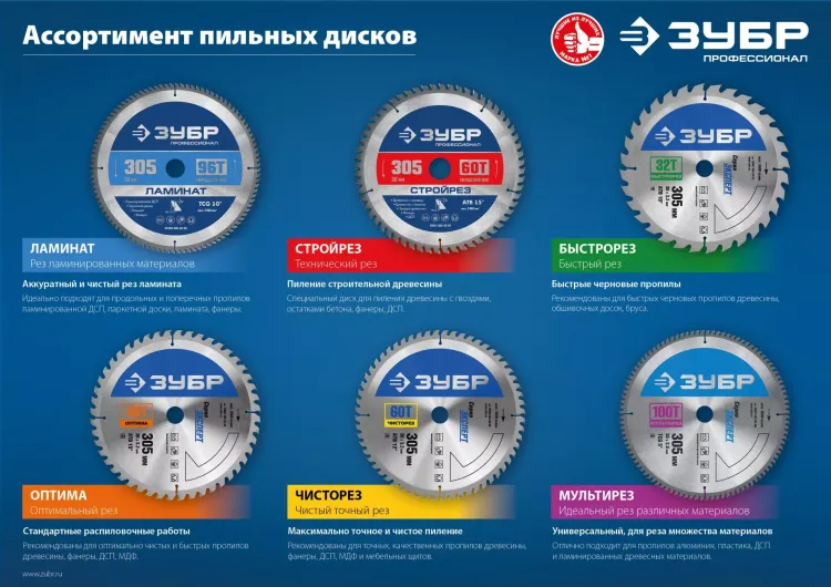 ЗУБР Стройрез, 190 х 30 мм, 40Т, пильный диск по строительной древесине, Профессионал (36931-190-30-40) купить в Тюмени