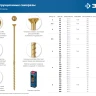 ЗУБР КС-П, 60 х 3.5 мм, TX20, потайная головка, желтый цинк, 200 шт, конструкционный саморез, Профессионал (30041-35-060) купить в Тюмени