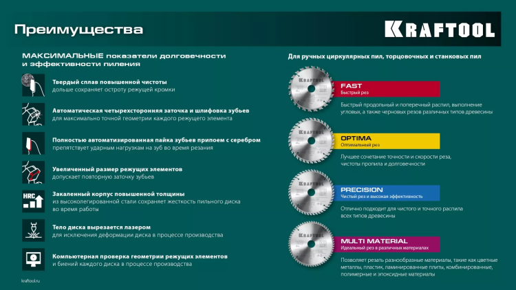 Диск пильный Multi Material, повышенный ресурс 36953-165-20 купить в Тюмени