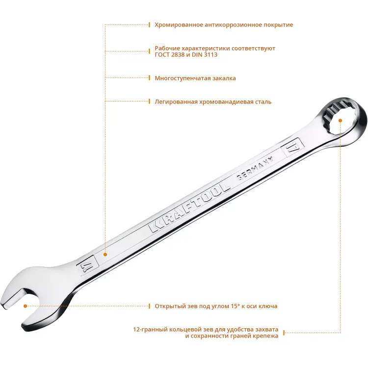 Ключи комбинированные KRAFTOOL, Cr-V, DIN 3113 27079-17 купить в Тюмени