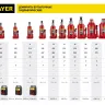 Домкрат STAYER "PROFI" гидравлический бутылочный, 12т, 210-400мм 43160-12 купить в Тюмени