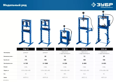 ЗУБР ПГН-20, 20 т, гидравлический пресс с гидронасосом и манометром, Профессионал (43072-20) купить в Тюмени
