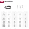 Шайба DIN 127 пружинная, 12 мм, 12 шт, оцинкованная, ЗУБР 303856-12 купить в Тюмени