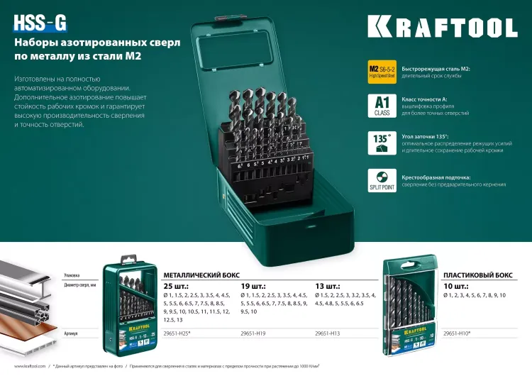 Наборы сверл по металлу HSS-G 29651-H10 купить в Тюмени