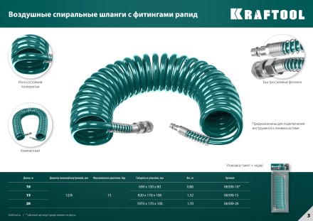 Воздушный спиральный шланг KRAFTOOL с фитингами рапид 8х12 мм 06590-20 купить в Тюмени