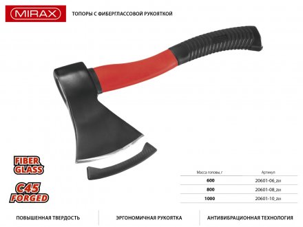 Топор MIRAX со стеклопластиковой обрезиненной рукояткой, 0,8кг 20601-08_z01 купить в Тюмени