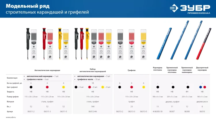 ЗУБР желтые, d 2,8 мм, HB, 6 шт грифели для автоматического карандаша (06313-5) купить в Тюмени