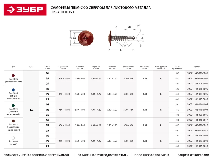 Саморезы ЗУБР с прессшайбой и сверлом по листовому металлу до 2мм, окрашенные в RAL-9003, PH2, 4,2х16мм, 500шт 300211-42-016-9003 купить в Тюмени