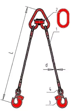 Строп канатный двухветвевой 2СК 0.63 т L=1 м заплет купить в Тюмени