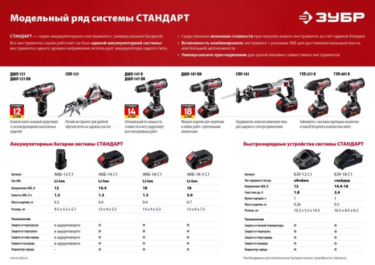 Аккумуляторная батарея Li-Ion 14.4 В C1 АКБ-14 С1 серия СТАНДАРТ купить в Тюмени