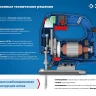 Лобзик электрический + кейс ЛП-500 К серия ПРОФЕССИОНАЛ купить в Тюмени