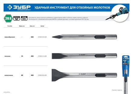ЗУБР БУРАН, 35 х 400 мм, HEX 28, плоское зубило (29380-35-400) купить в Тюмени