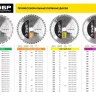 Диск пильный ЗУБР "ПРОФИ" "Чистый рез" по дереву, 48Т, 185х20мм 36852-185-20-48 купить в Тюмени