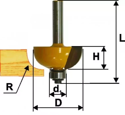 Фреза кром. калевочная ф318х123мм R95мм хв. 8мм 46283 купить в Тюмени