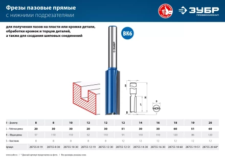 ЗУБР 16 x 30 мм, хвостовик 12 мм, фреза пазовая прямая с нижними подрезателями, Профессионал (28755-16-30) купить в Тюмени