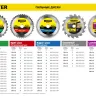Диск пильный "SUPER-Line" по дереву, 140x20мм, 36T, STAYER 3682-140-20-36 купить в Тюмени