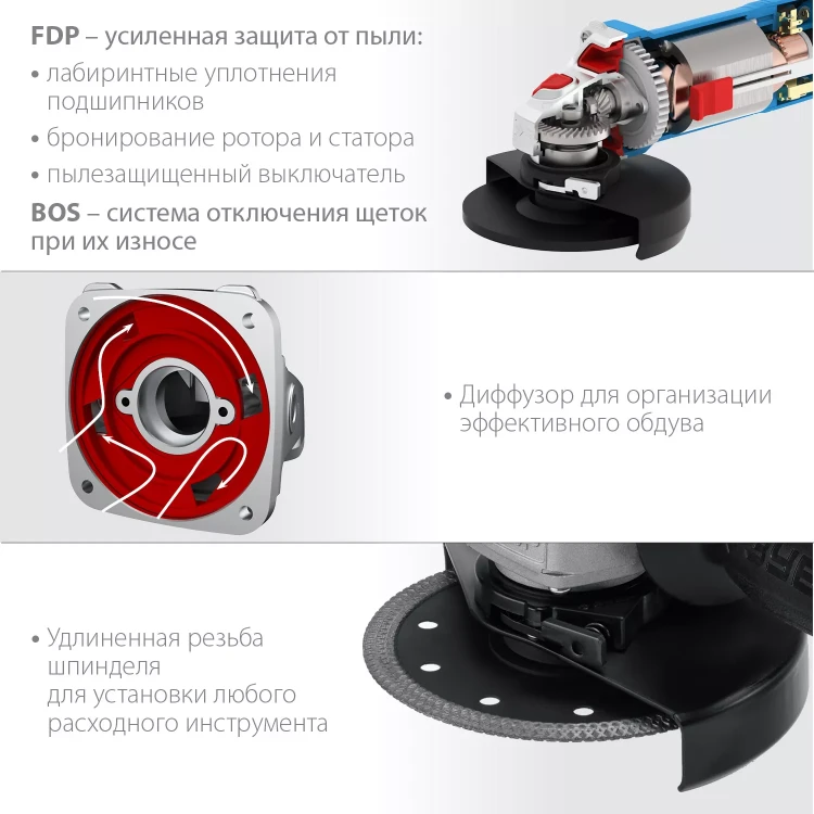 ЗУБР 1100 Вт, d125 мм, УШМ, регулировка оборотов, Профессионал (УШМ-П125-1100 Э) купить в Тюмени