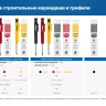 ЗУБР АСК набор: 18 сменных грифелей: 6ч + 6ж + 6к ( d 2,8 мм, HB), 3 автоматических карандаша (06312-H6) купить в Тюмени