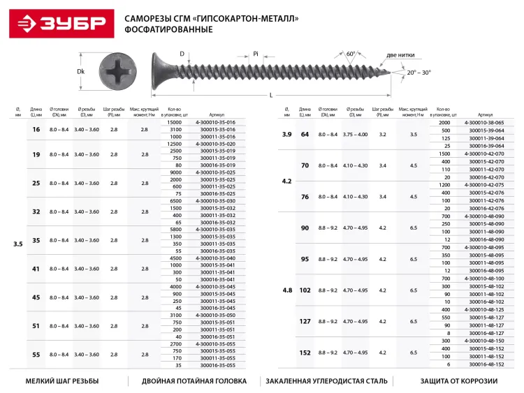 Саморезы фосфатированные с мелкой резьбой, гипсокартон-металл, ЗУБР 300011-35-041, PH2, 3,5 x 41 мм, 300 шт 300011-35-041 купить в Тюмени