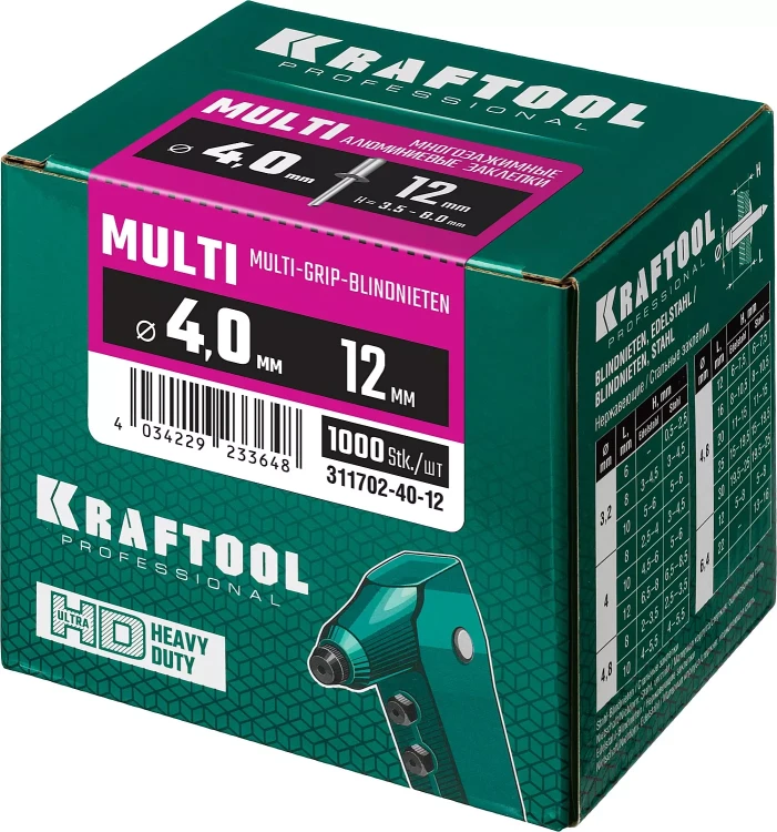 Заклепки многозажимные KRAFTOOL 311702-40-12 купить в Тюмени