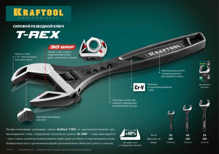 Ключ разводной силовой KRAFTOOL T-REX 27254-25 купить в Тюмени