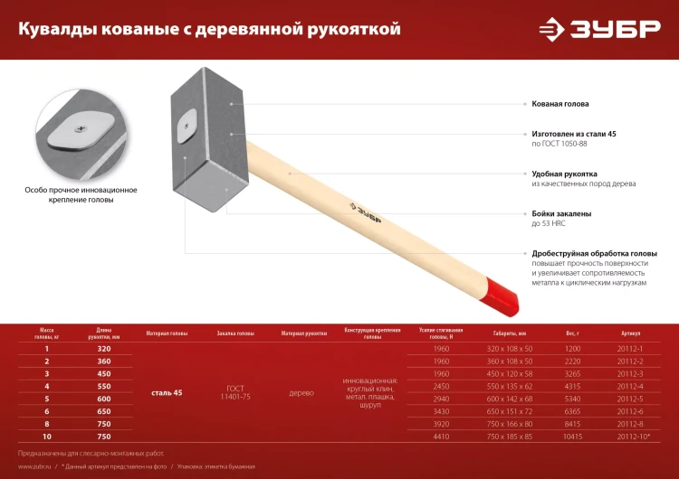 ЗУБР 8 кг, 750 мм, кованая кувалда (20112-8) купить в Тюмени