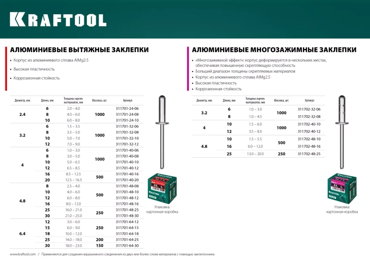 Заклепки алюминиевые KRAFTOOL 311701-48-30 купить в Тюмени