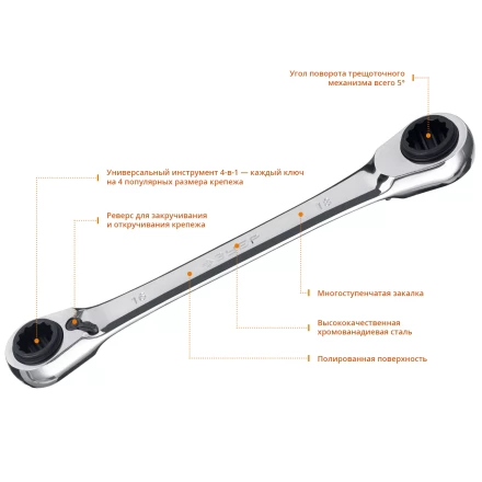 Наборы трещоточных комбинированных ключей накидных серия ПРОФЕССИОНАЛ купить в Тюмени