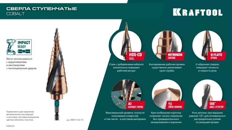 Ступенчатые сверла, сталь c кобальтом, спиральная проточка, НЕХ хвостовик 29691-6-30-13 купить в Тюмени