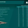 Ступенчатые сверла, сталь c кобальтом, спиральная проточка, НЕХ хвостовик 29691-6-30-13 купить в Тюмени