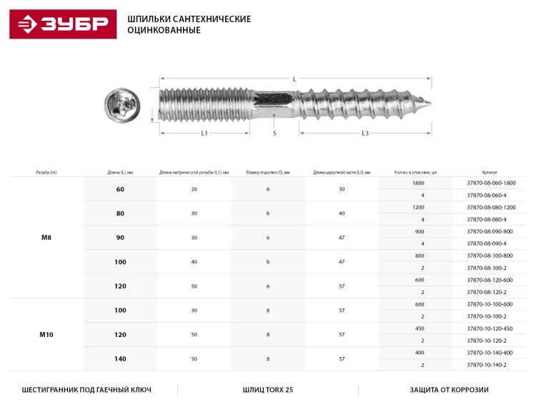 ЗУБР "МАСТЕР". Шпилька сантехническая, шестигранник, Torx 25, оцинкованная, М10x140мм, 400шт 37870-10-140-400 купить в Тюмени