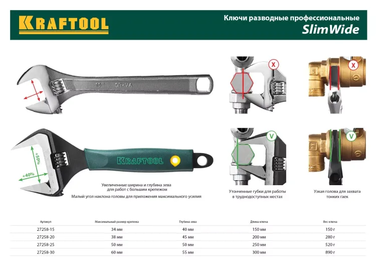 Ключ разводной SlimWide, 150 / 34 мм, KRAFTOOL 27258-15 купить в Тюмени