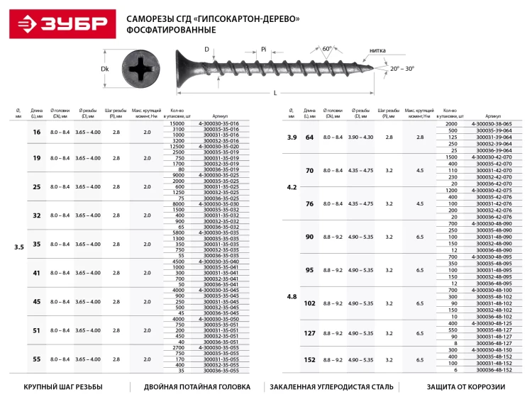 Саморезы фосфатированные с крупной резьбой, гипсокартон-дерево, ЗУБР 300031-35-035, PH2, 3,5 x 35 мм, 350 шт 300031-35-035 купить в Тюмени