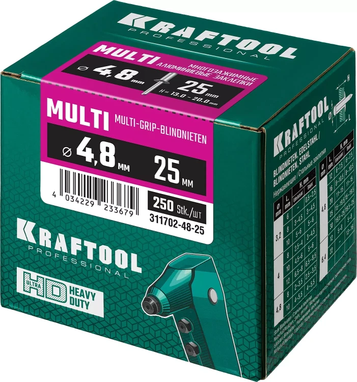 Заклепки многозажимные KRAFTOOL 311702-48-25 купить в Тюмени