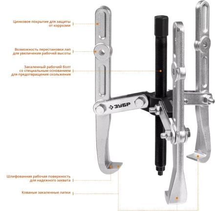 Съемники шарнирные 3-захватные с удлиненными захватами серия ПРОФЕССИОНАЛ купить в Тюмени