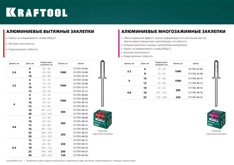 Заклепки алюминиевые KRAFTOOL 311701-64-18 купить в Тюмени