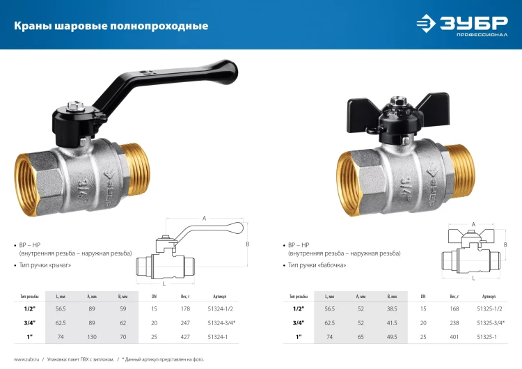 ЗУБР d 3/4, ручка бабочка, шаровой кран (51325-3/4) купить в Тюмени