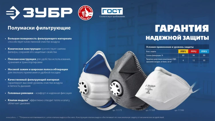 ЗУБР KN-95, класс защиты FFP2, 10 шт, фильтрующая полумаска (11165-2) купить в Тюмени
