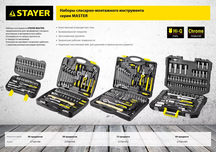 Набор слесарно-монтажного инструмента STAYER "MASTER", 94 предмета 27760-H94 купить в Тюмени