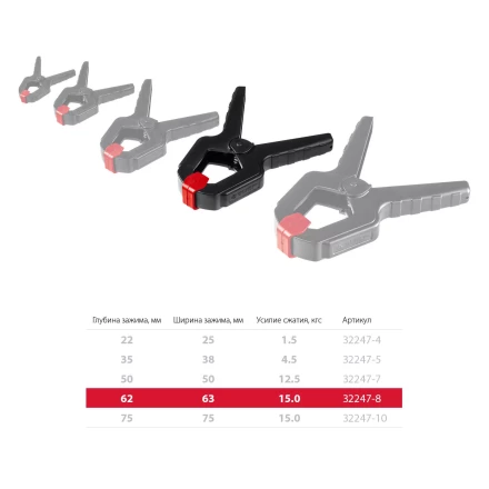 ЗУБР МЗ-80, 75 х 75 мм, пружинный зажим (32247-8) купить в Тюмени